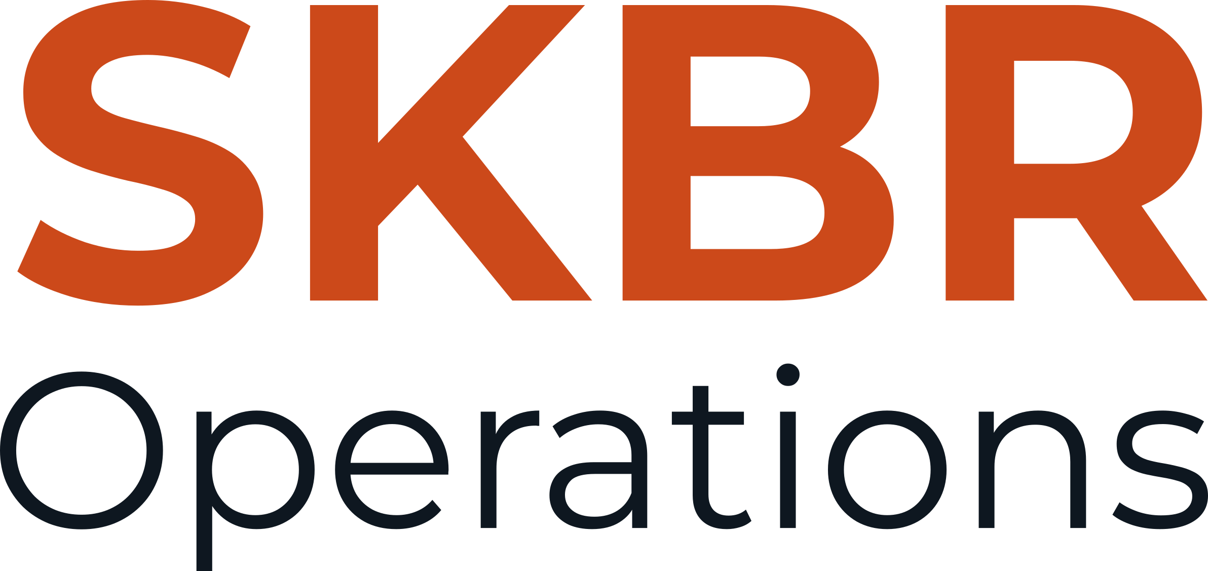 skbroperations.com.br